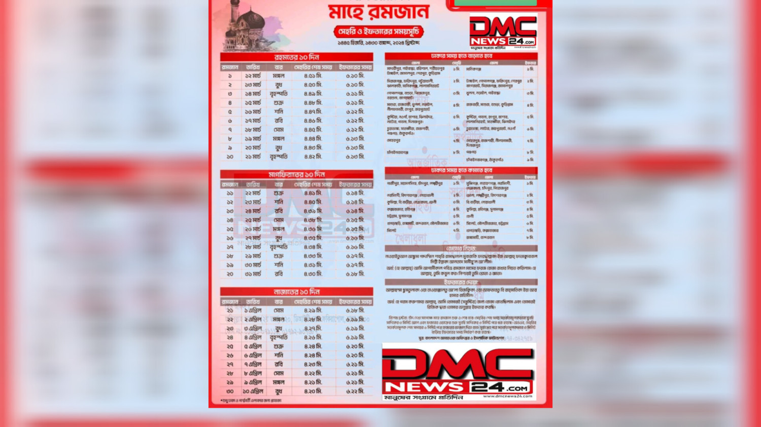 মাহে রমজানের সেহরি ও ইফতারের সময় সূচি